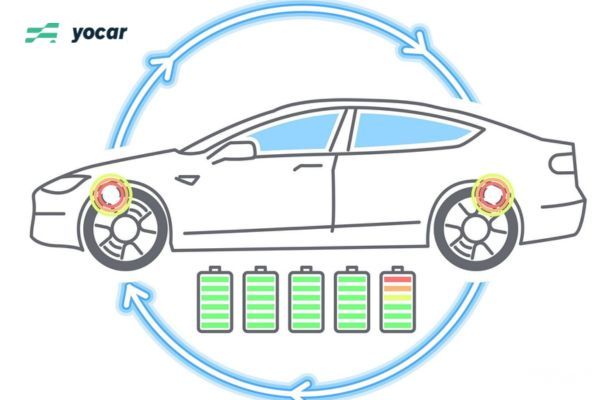 Phanh tái tạo thu hồi năng lương