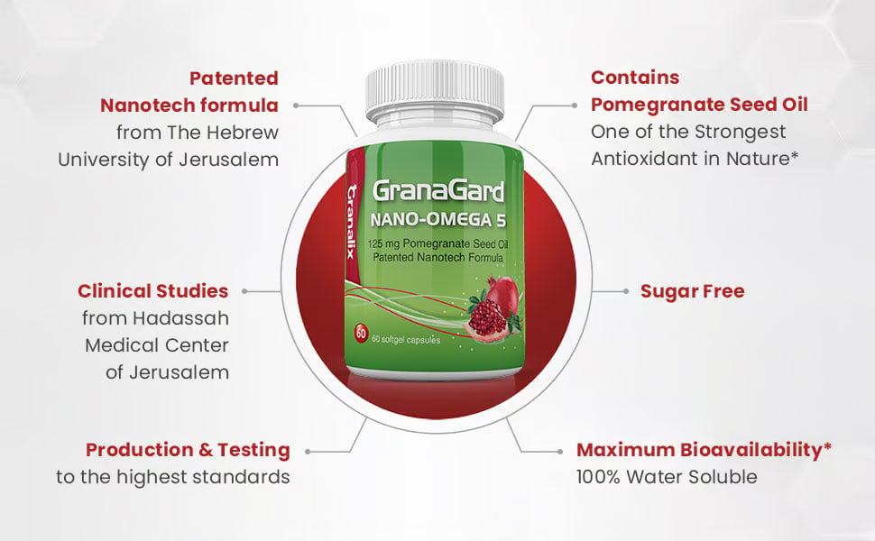 GranaGard Nano-Omega5 ထုတ်ကုန်အကျိုးကျေးဇူးများ