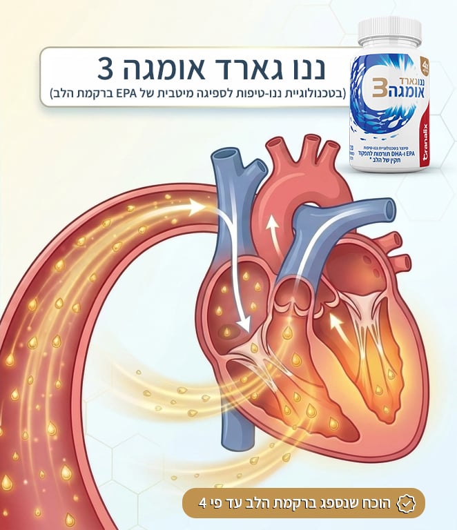 ההבדל בגודל בין כמוסה גנרית לננו-טיפות ננו גארד אומגה 3 - חלק עליון
