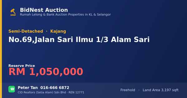 半独立式 · No. 69, Jalan Sari Ilmu 1/3 Alam Sari