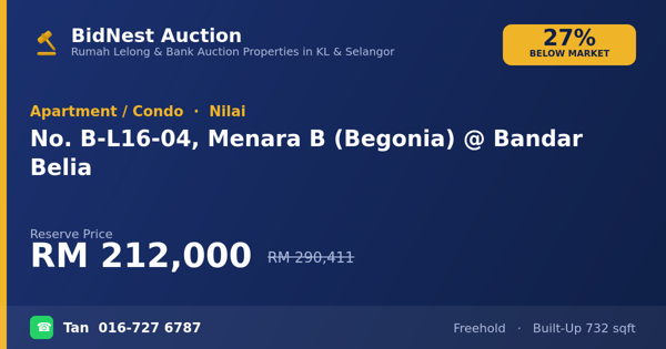 Apartmen / Kondo · No. B-L16-04, Menara B (Begonia) @ Bandar Belia