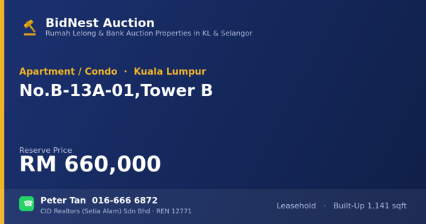 Apartmen / Kondo · No. B-13A-01, Tower B