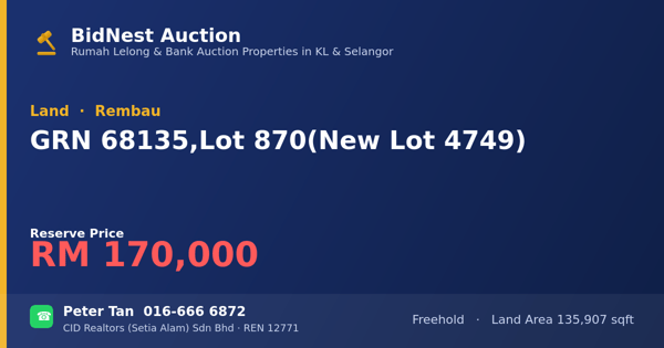 土地 · GRN 68135, Lot 870 (New Lot 4749)