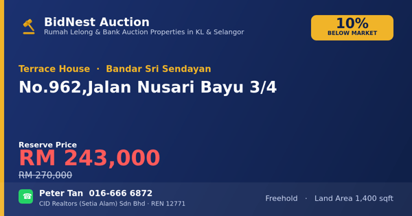 Terrace House · No. 962, Jalan Nusari Bayu 3/4