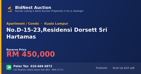 Apartment / Condo · No. D-15-23, Residensi Dorsett Sri Hartamas