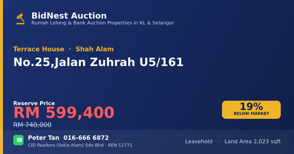 Terrace House · No. 25, Jalan Zuhrah U5/161