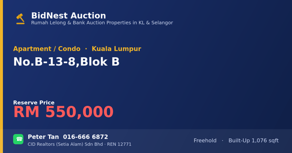Apartment / Condo · No. B-13-8, Blok B
