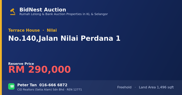 Terrace House · No. 140, Jalan Nilai Perdana 1