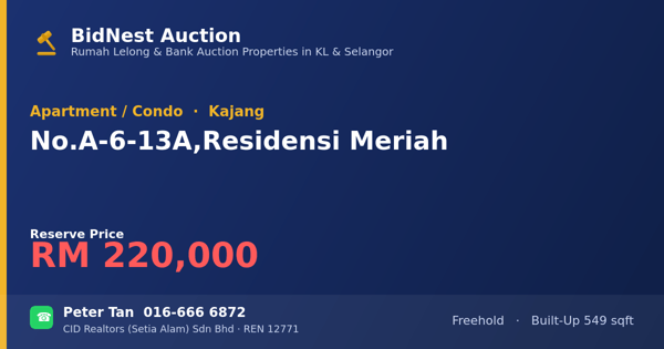 Apartment / Condo · No. A-6-13A, Residensi Meriah