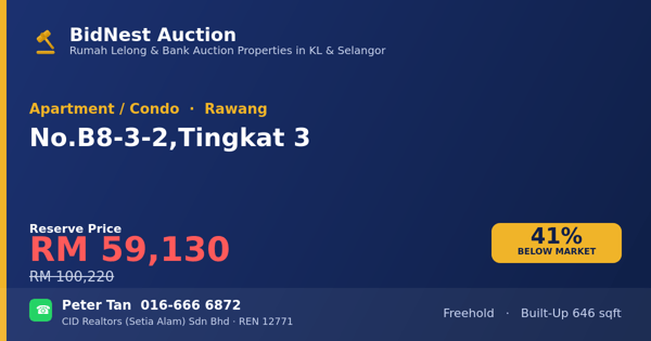 Apartment / Condo · No. B8-3-2, Tingkat 3