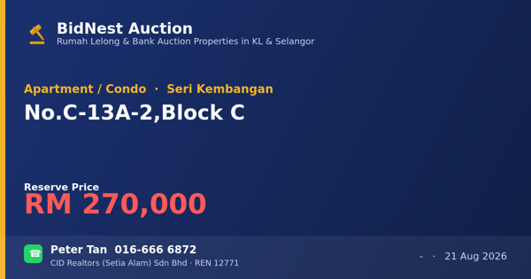 Apartment / Condo · No. C-13A-2, Block C