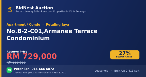 Apartment / Condo · No. B-2-C01, Armanee Terrace Condominium