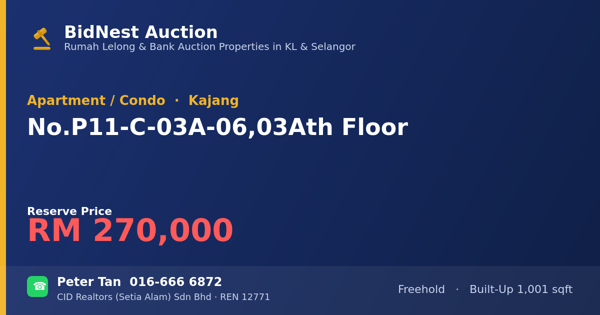 Apartment / Condo · No. P11-C-03A-06, 03Ath Floor
