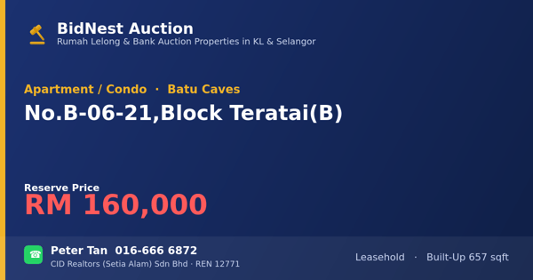 Apartment / Condo · No. B-06-21, Block Teratai (B)