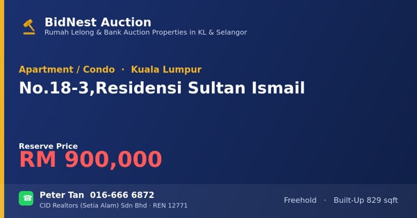Apartment / Condo · No. 18-3, Residensi Sultan Ismail