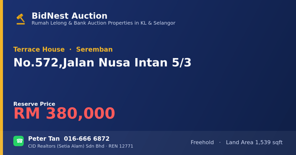 排屋 · No. 572, Jalan Nusa Intan 5/3