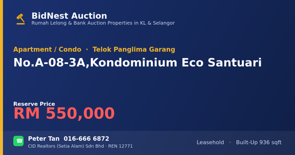 Apartment / Condo · No. A-08-3A, Kondominium Eco Santuari