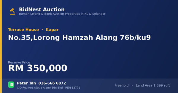 Rumah Teres · No. 35, Lorong Hamzah Alang 76b/ku9