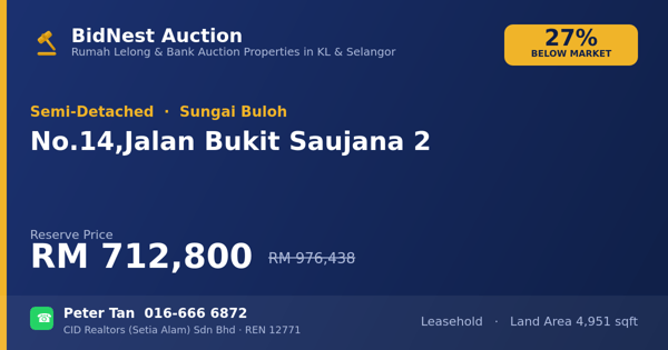 Semi-D · No. 14, Jalan Bukit Saujana 2
