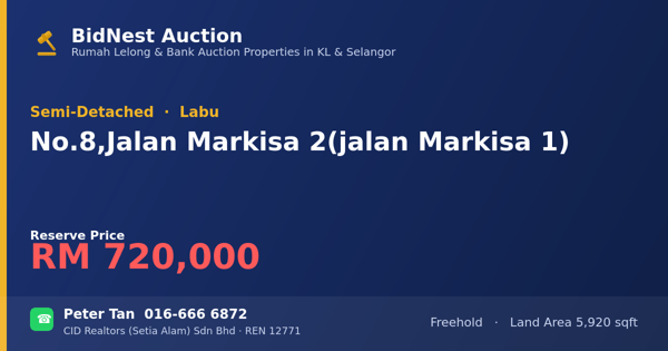 Semi-Detached · No. 8, Jalan Markisa 2 (jalan Markisa 1)
