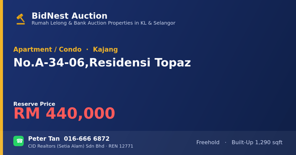 Apartmen / Kondo · No. A-34-06, Residensi Topaz