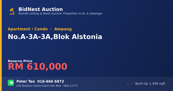 Apartmen / Kondo · No. A-3A-3A, Blok Alstonia
