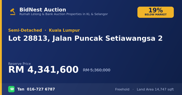 Semi-D · Lot 28813, Jalan Puncak Setiawangsa 2