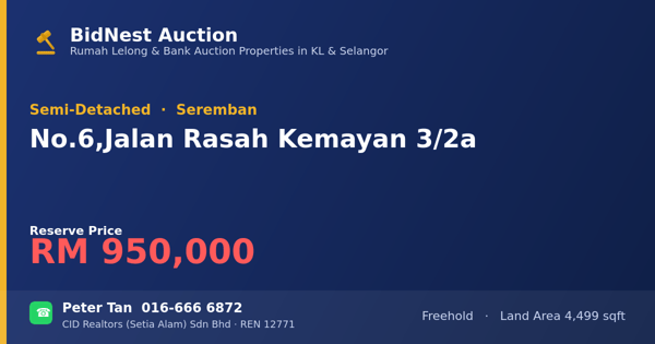 Semi-Detached · No. 6, Jalan Rasah Kemayan 3/2a