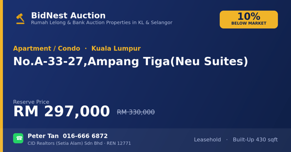 Apartmen / Kondo · No. A-33-27, Ampang Tiga (Neu Suites)