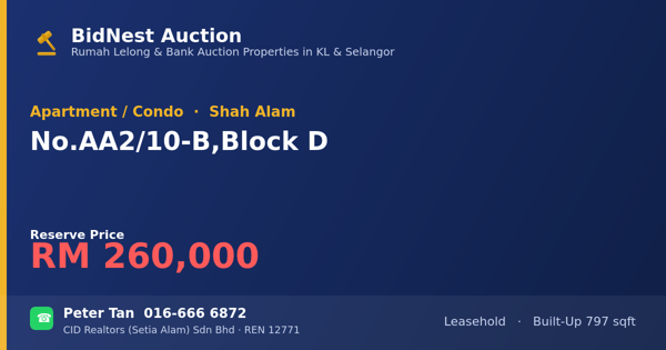 Apartment / Condo · No. AA2/10-B, Block D
