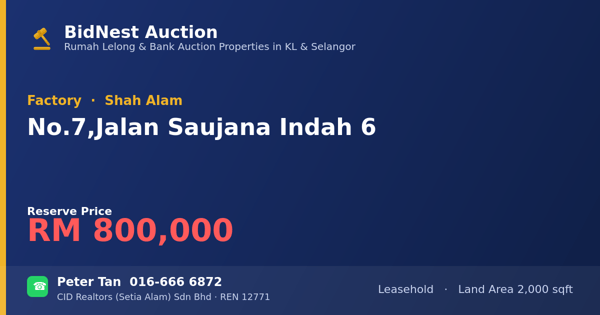Kilang · No. 7, Jalan Saujana Indah 6