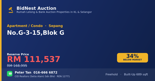 Apartment / Condo · No. G-3-15, Blok G