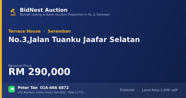 Rumah Teres · No. 3, Jalan Tuanku Jaafar Selatan