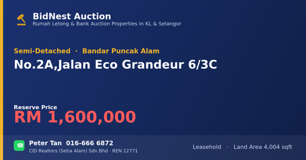 Semi-Detached · No. 2A, Jalan Eco Grandeur 6/3C