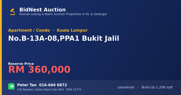 Apartment / Condo · No. B-13A-08, PPA1 Bukit Jalil