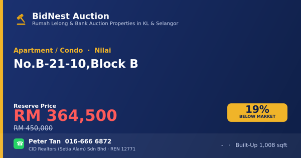 Apartment / Condo · No. B-21-10, Block B