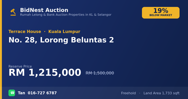 Rumah Teres · No. 28, Lorong Beluntas 2