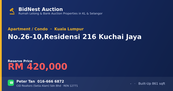 Apartment / Condo · No. 26-10, Residensi 216 Kuchai Jaya