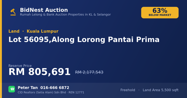 Tanah · Lot 56095, Along Lorong Pantai Prima