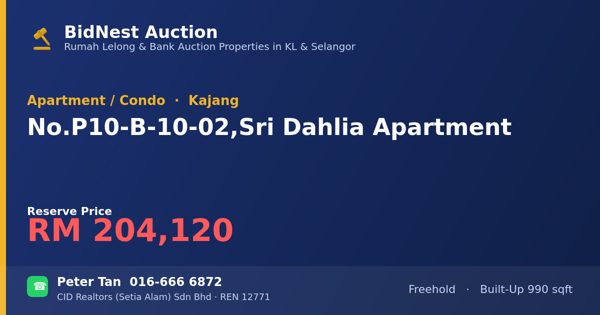 Apartment / Condo · No. P10-B-10-02, Sri Dahlia Apartment