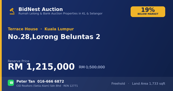 Rumah Teres · No. 28, Lorong Beluntas 2
