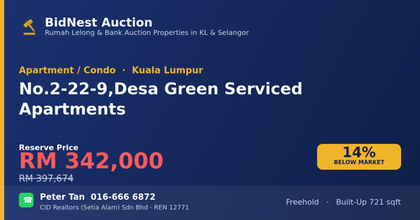 Apartment / Condo · No. 2-22-9, Desa Green Serviced Apartments