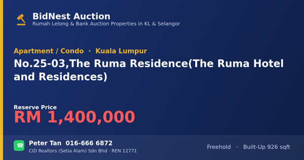 Apartment / Condo · No. 25-03, The Ruma Residence (The Ruma Hotel and Residences)