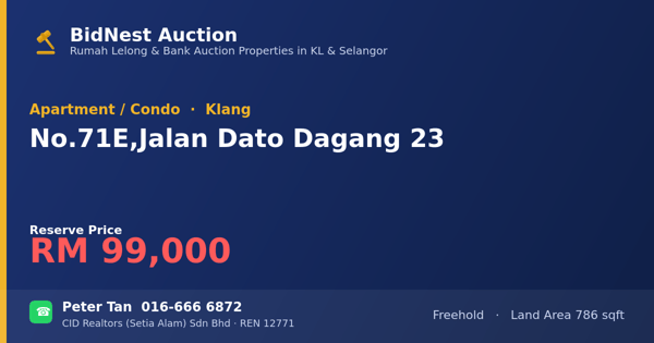 Apartment / Condo · No. 71E, Jalan Dato Dagang 23