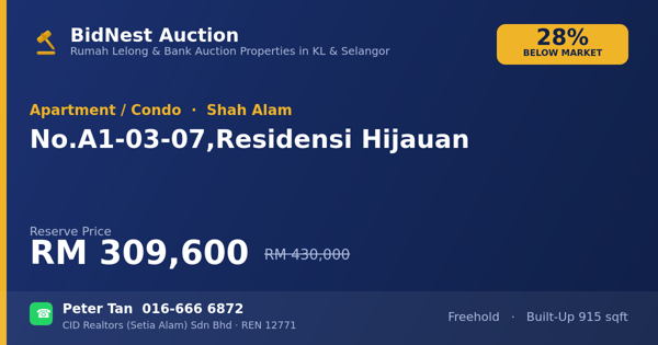 Apartmen / Kondo · No. A1-03-07, Residensi Hijauan