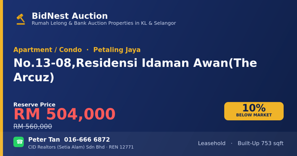 Apartment / Condo · No. 13-08, Residensi Idaman Awan (The Arcuz)