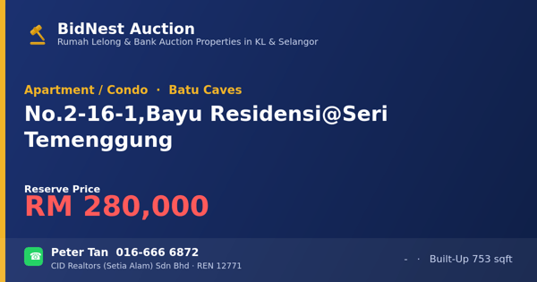 Apartment / Condo · No. 2-16-1, Bayu Residensi @ Seri Temenggung