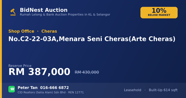 Kedai Pejabat · No. C2-22-03A, Menara Seni Cheras (Arte Cheras)
