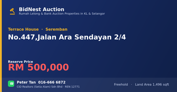 Terrace House · No. 447, Jalan Ara Sendayan 2/4