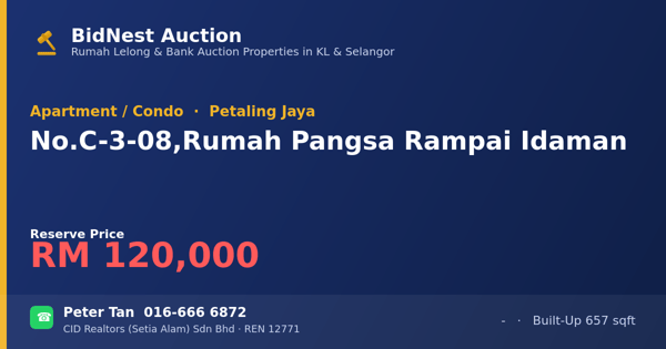 Apartment / Condo · No. C-3-08, Rumah Pangsa Rampai Idaman